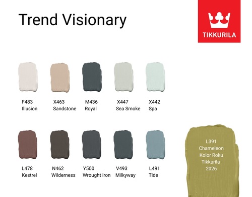 Trendy kolorystyczne Tikkurila 2026: Authentic, Visionary, Expressive